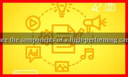 What are the components of a high-performing campaign