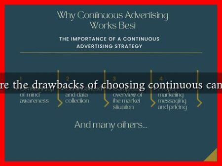 What are the drawbacks of choosing continuous campaigns