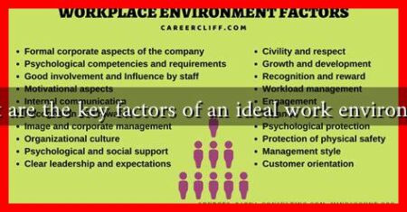 What are the key factors of an ideal work environment What are the key factors of an ideal work environment