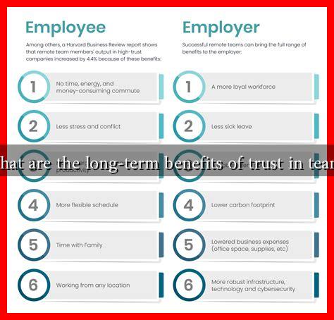 What are the long-term benefits of trust in teams