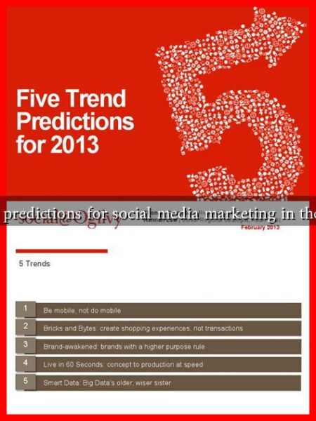 What are the predictions for social media marketing in the next decade