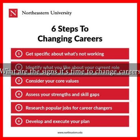 What are the signs it's time to change careers