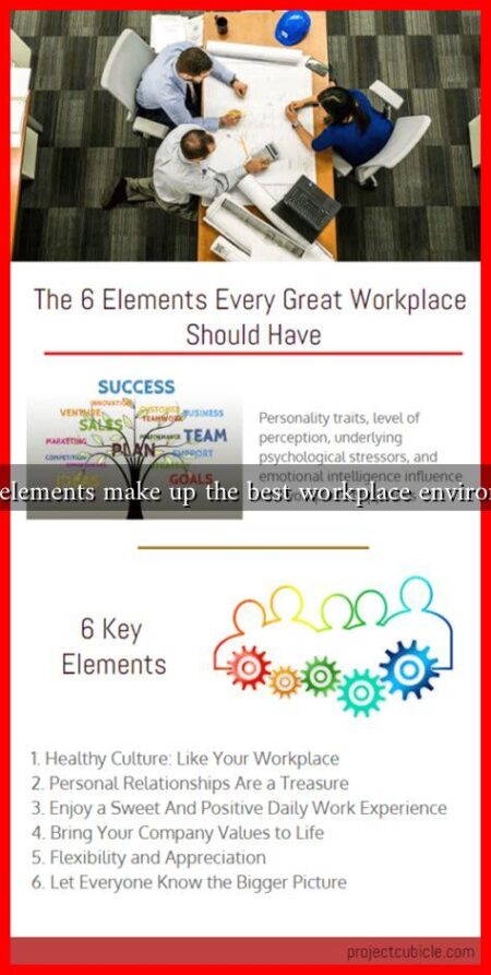 What elements make up the best workplace environment