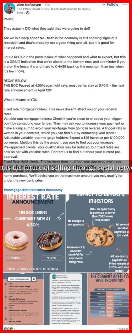 What is the future of selling through social networks