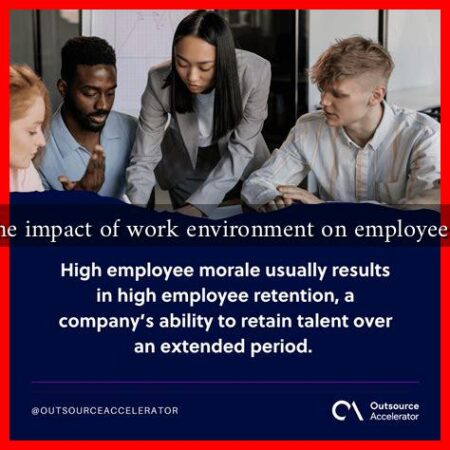 What is the impact of work environment on employee retention