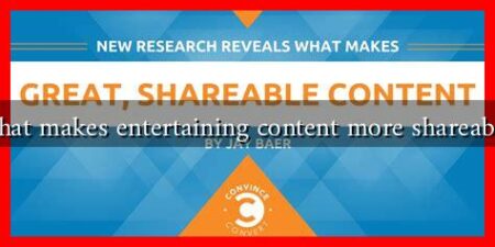 What makes entertaining content more shareable? What makes entertaining content more shareable?