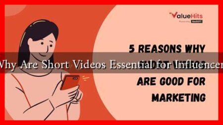Why Are Short Videos Essential for Influencers