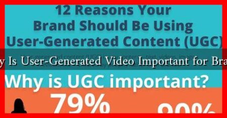 Why Is User-Generated Video Important for Brands Why Is User-Generated Video Important for Brands