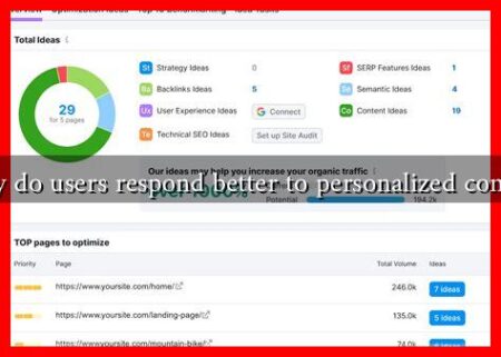 Why do users respond better to personalized content